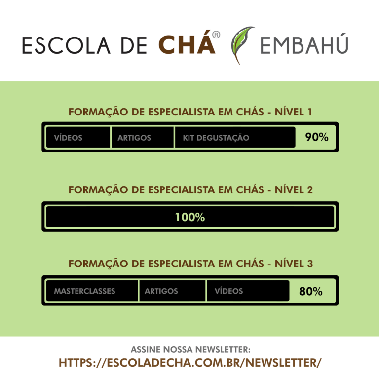 Formação de Especialista em Chás